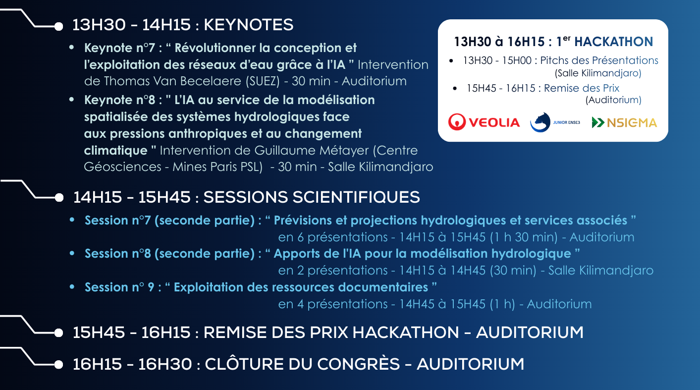 vendredi 06 mars deuxième option